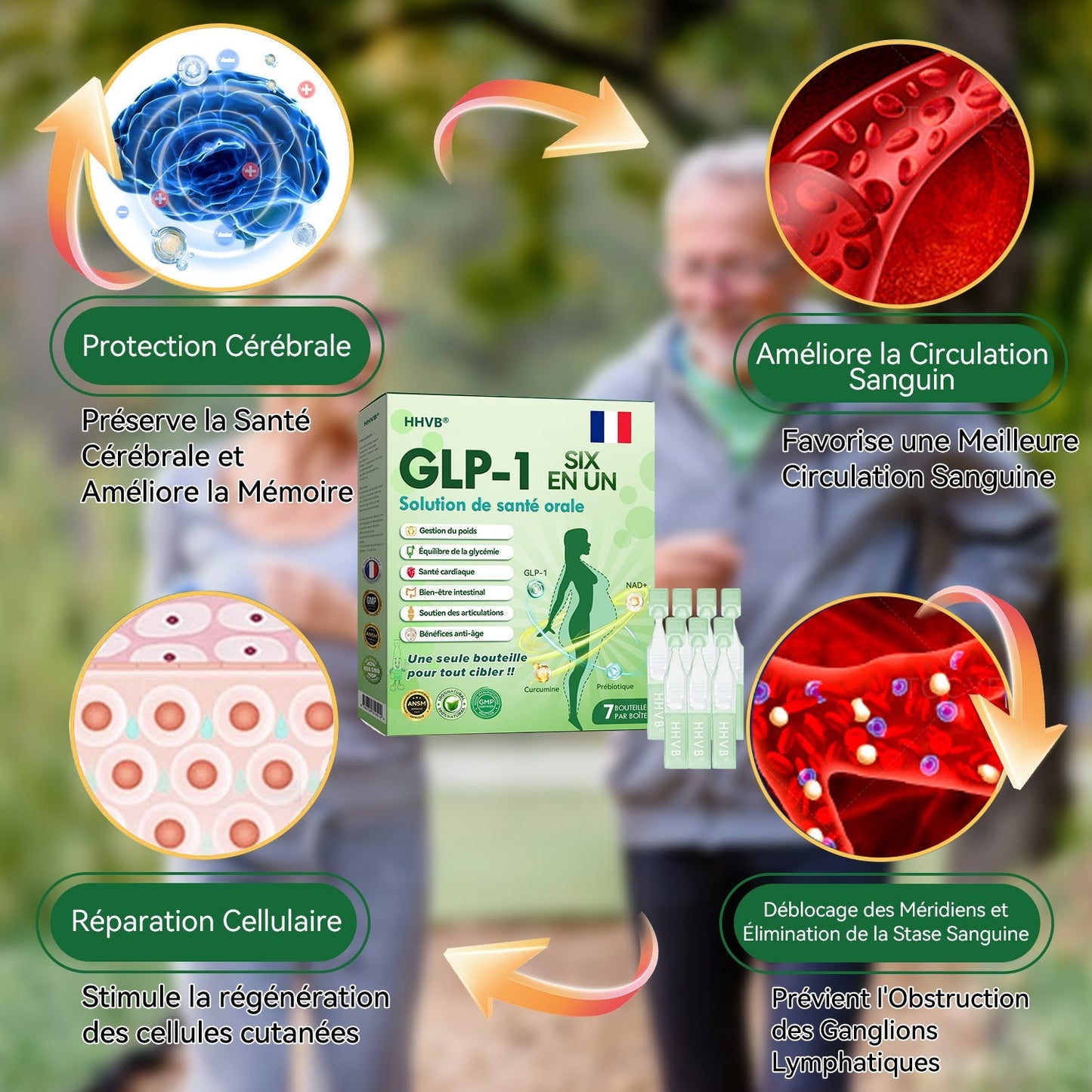 𝑩𝒐𝒖𝒕𝒊𝒒𝒖𝒆 𝑶𝒇𝒇𝒊𝒄𝒊𝒆𝒍𝒍𝒆 | 𝙃𝐻𝑽𝖡®🔬🔬𝐺𝐿𝑃-𝟏 — 𝑺𝑶𝑳𝑼𝑻𝑰𝑶𝑵 𝑺𝑨𝑵𝑻𝑬́ 𝟔-𝑬𝑵-𝟏 (𝐔𝐧𝐞 𝐬𝐞𝐮𝐥𝐞 𝐝𝐨𝐬𝐞 𝐩𝐚𝐫 𝐣𝐨𝐮𝐫, 𝐝𝐞𝐬 𝐫𝐞́𝐬𝐮𝐥𝐭𝐚𝐭𝐬 𝐯𝐢𝐬𝐢𝐛𝐥𝐞𝐬 𝐞𝐧 𝐬𝐞𝐮𝐥𝐞𝐦𝐞𝐧𝐭 𝟕 𝐣𝐨𝐮𝐫𝐬) ✅ 𝐏𝐨𝐮𝐫 𝐥𝐞 𝐬𝐮𝐫𝐩𝐨𝐢𝐝, 𝐥𝐚 𝐬𝐚𝐧𝐭𝐞́ 𝐜𝐚𝐫𝐝𝐢𝐚𝐪𝐮𝐞, 𝐥𝐞 𝐝𝐢𝐚𝐛𝐞̀𝐭𝐞, 𝐥'𝐚𝐩𝐧𝐞́𝐞 𝐝𝐮 𝐬𝐨𝐦𝐦𝐞𝐢𝐥, 𝐥𝐞𝐬 𝐝𝐨𝐮𝐥𝐞𝐮𝐫𝐬 𝐚𝐫𝐭𝐢𝐜𝐮𝐥𝐚𝐢𝐫𝐞𝐬 𝐞𝐭 𝐩𝐥𝐮𝐬 𝐞𝐧𝐜𝐨𝐫𝐞 !