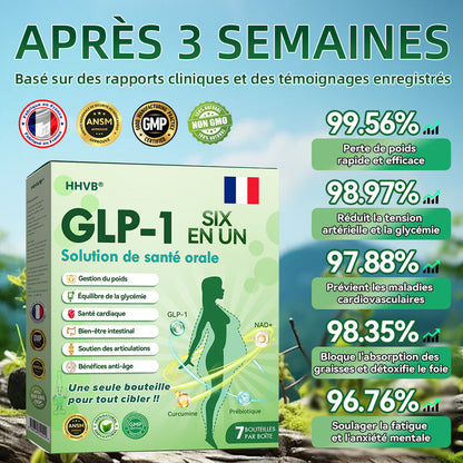 Plus que 10 boîtes ! HHVB®🎁 -30 % aujourd’hui ! Recommandée par les médecins : 4 à 6 boîtes pour éviter l’effet rebond. Dernière chance avant la nouvelle année ! 🎁