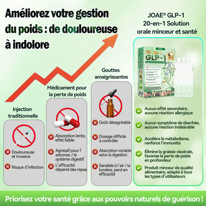 🔥 Boutique Officielle 𝐉𝑶𝗔𝙀® | 𝐆𝑳𝗣-1 20-en-1 Slim & Health Oral Solution – 1 prise par jour, résultats en 6 jours 💧 100 milliards de probiotiques actifs pour mincir naturellement, réguler la glycémie et raffermir la peau.