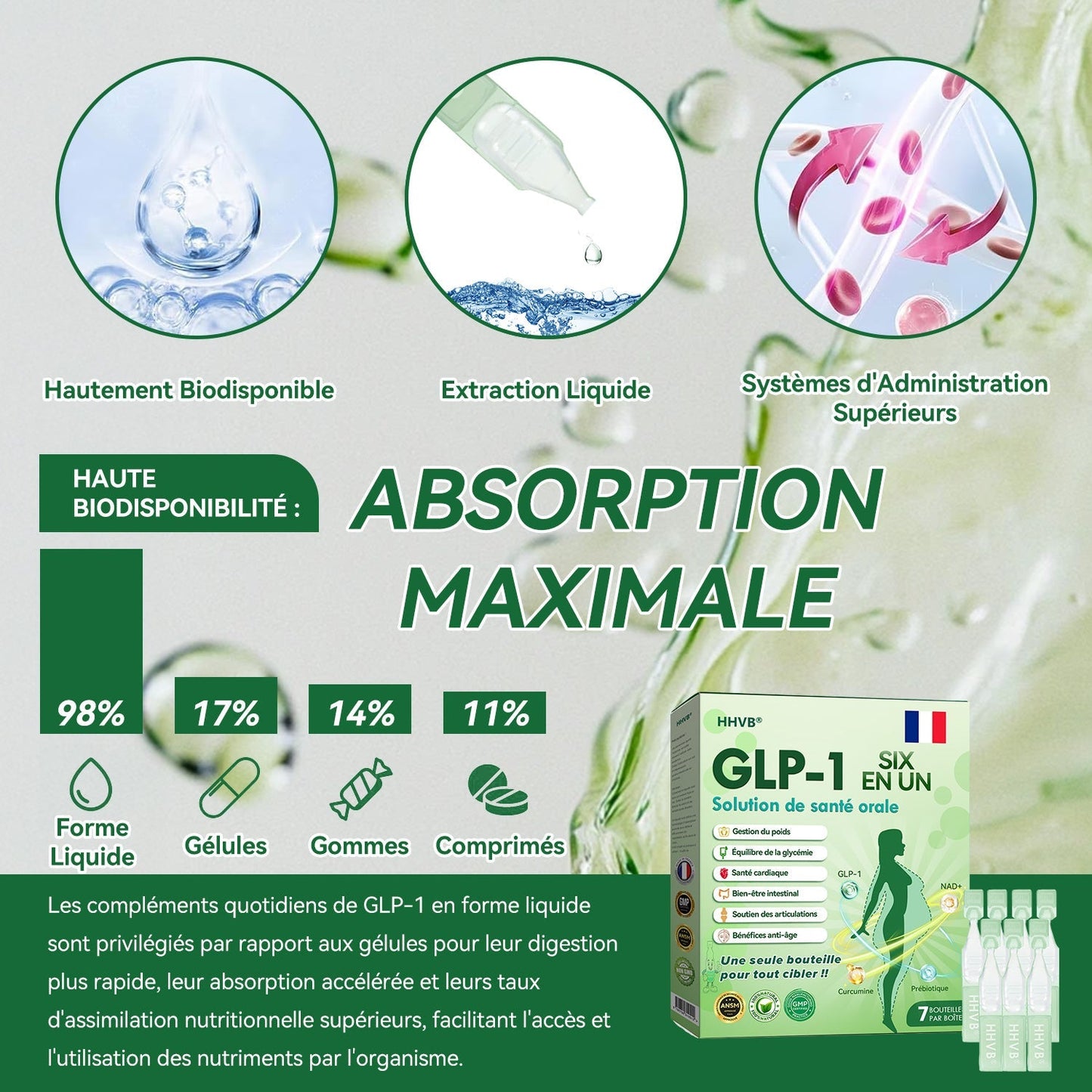 Plus que 10 boîtes ! HHVB®🎁 -30 % aujourd’hui ! Recommandée par les médecins : 4 à 6 boîtes pour éviter l’effet rebond. Dernière chance avant la nouvelle année ! 🎁